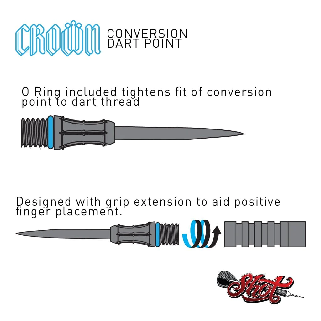 Crown-conversion-point-diagram_c09462a3-c093-4d6c-9eef-a26060cc853f_1024x-jpg.webp